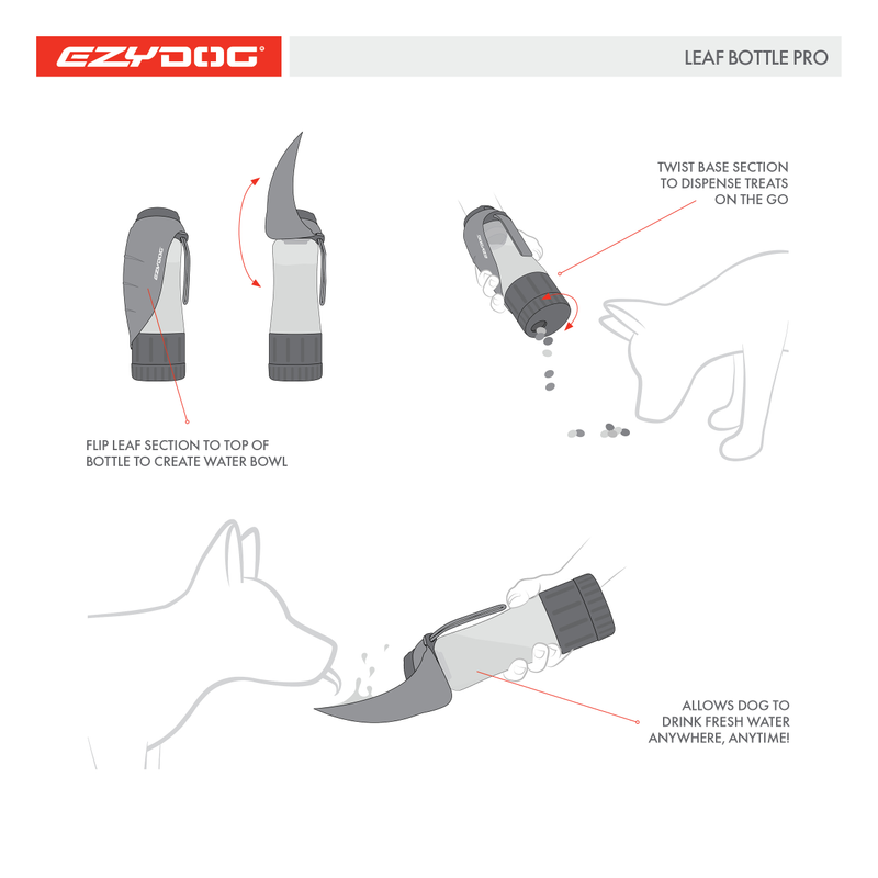 EzyDog Leaf Bottle Red Pro